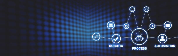 Automatisierung Roboter Prozess